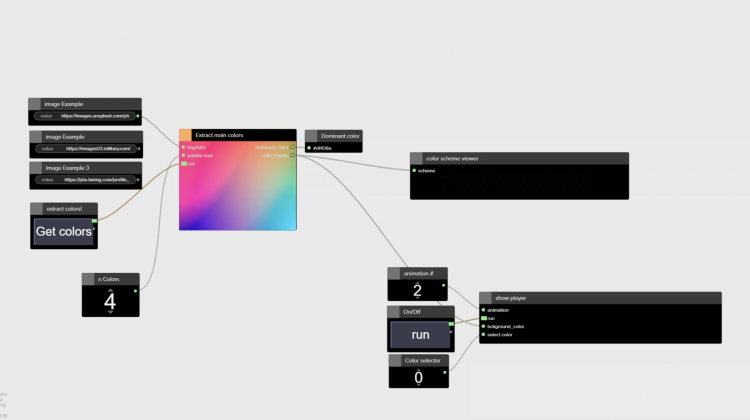 A visual programming language for networks of neural networks